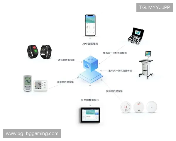 智能穿戴运动设备精彩全程回放与数据分析体验指南